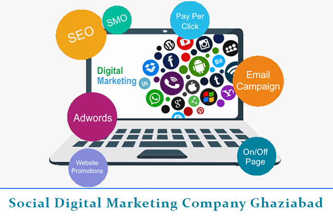 image for social-digital-marketing-ghaziabad