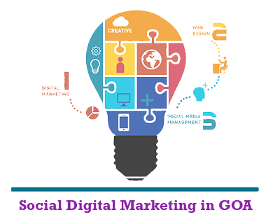 image for social-digital-marketing-goa