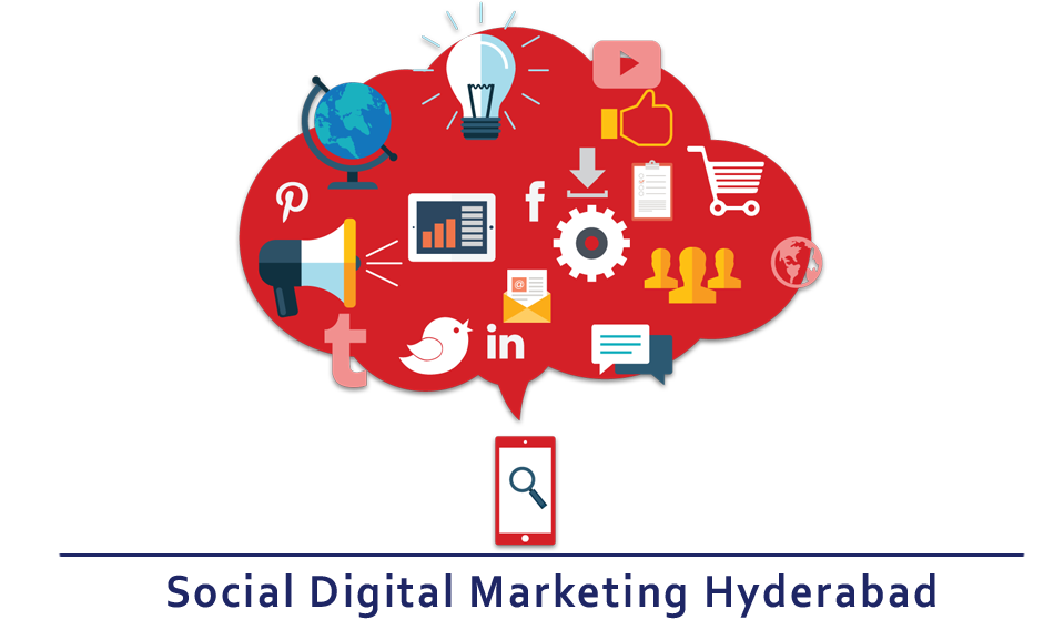 image for social-digital-marketing-hyderabad