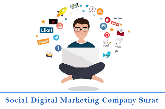 image for social-digital-marketing-surat