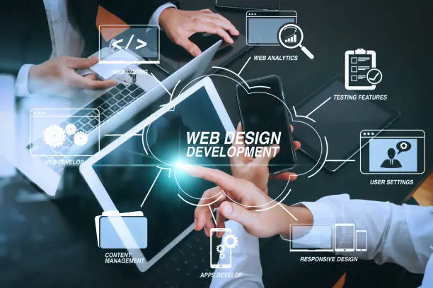 webdesign-development1